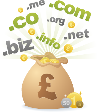 Buying and Selling Virtual Domains