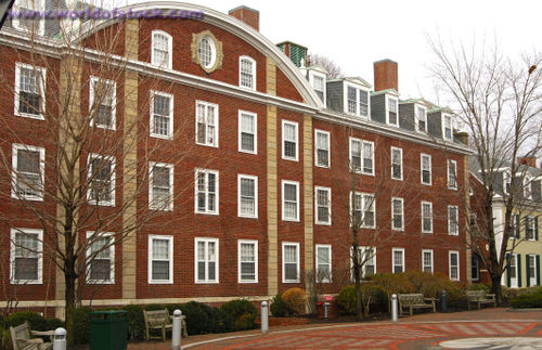 Business School Harvard University